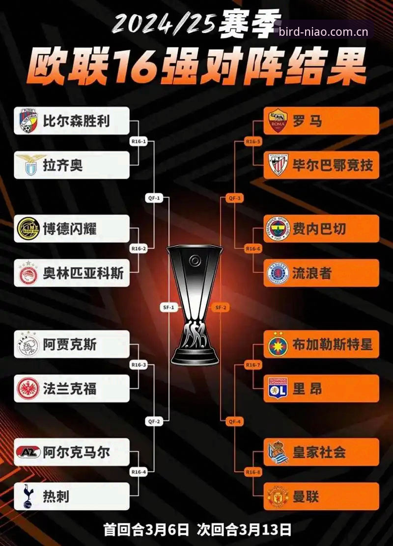 2024欧联杯决赛对决：埃梅里五冠传奇vs弗赖堡遗憾——历史纪录背后的战术博弈与维拉复兴